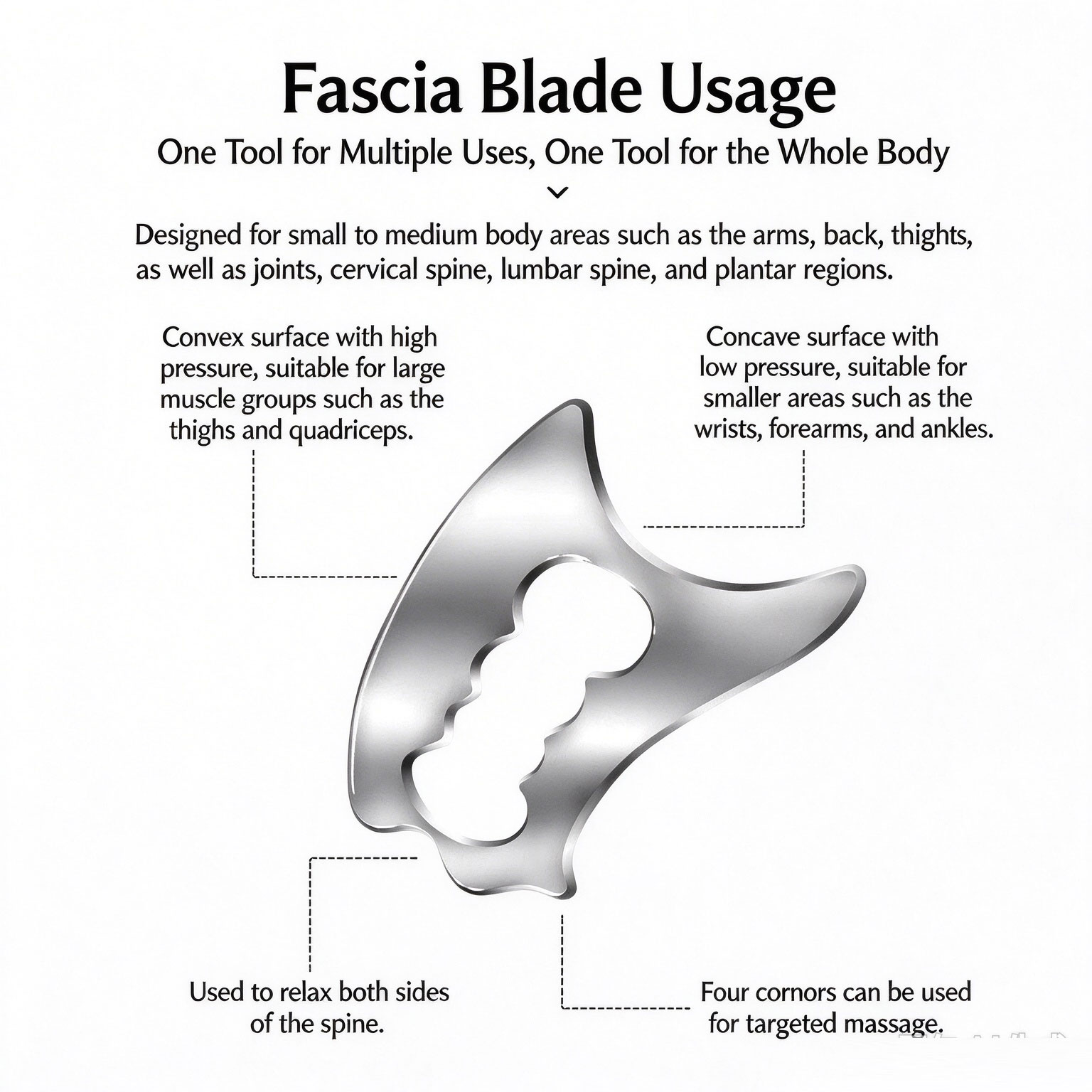 Dispositivo de Terapia de Bele - Body Brush avaliação e preço